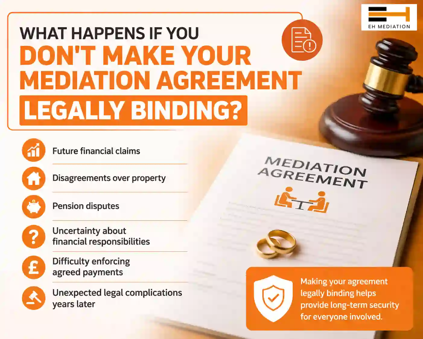 What Happens If You Don't Make Your Mediation Agreement Legally Binding Dover?